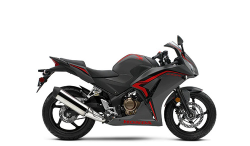 Honda CBR300R top speed